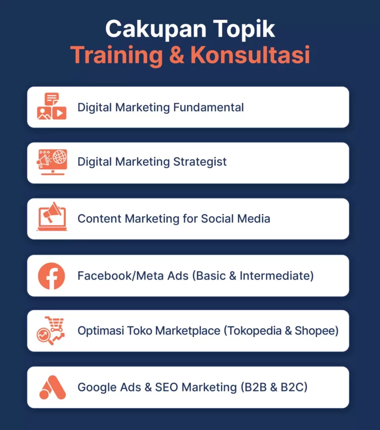 banner topik pelatihan & konsultasi di digital marketing advertising