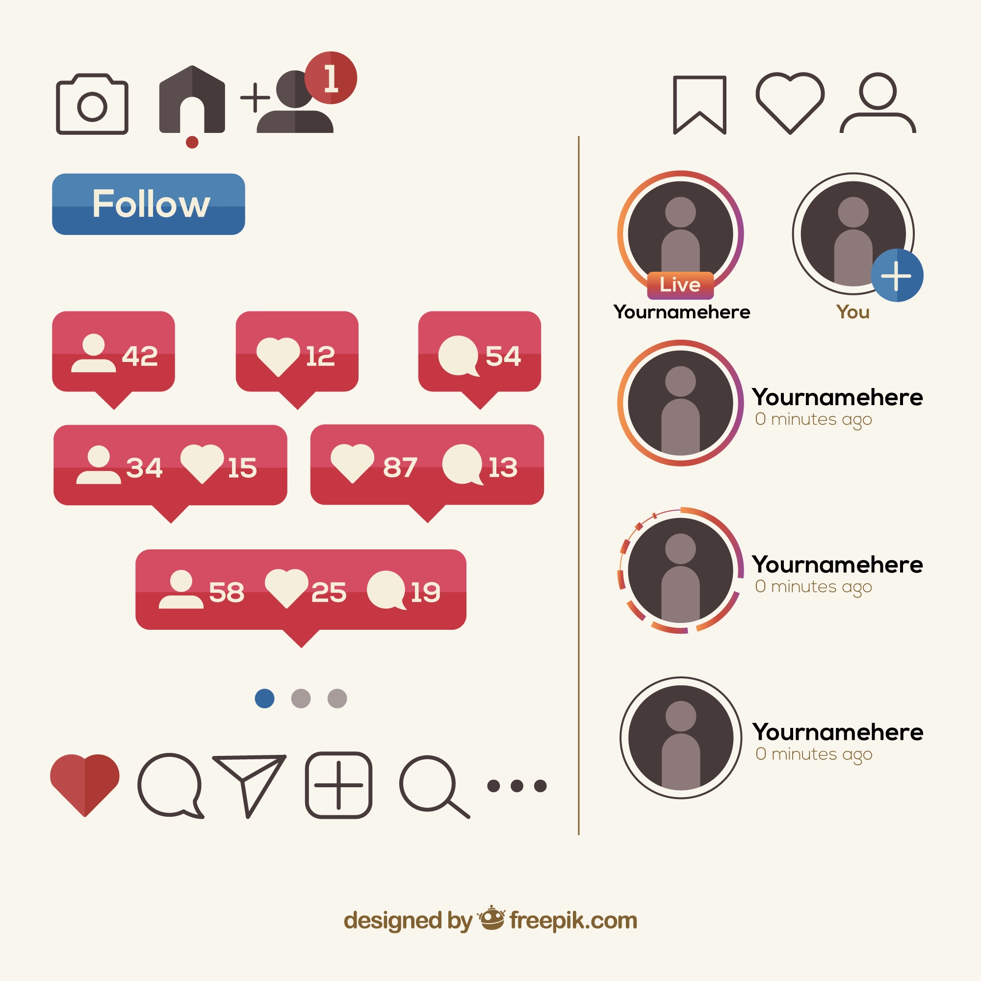 interest, relationship, dan following - algoritma instagram