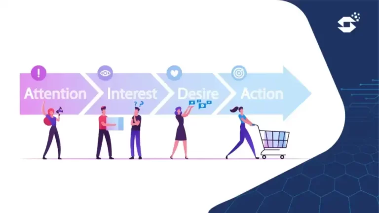 Konsep AIDA Marketing Thumbnail
