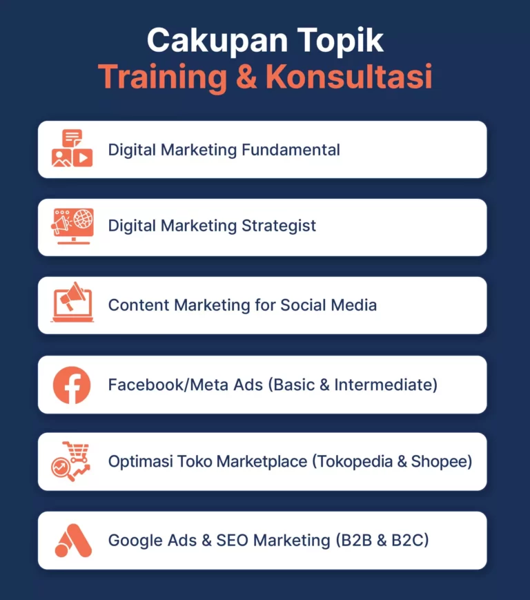 banner topik pelatihan & konsultasi digital marketing - cara membuat website bisnis