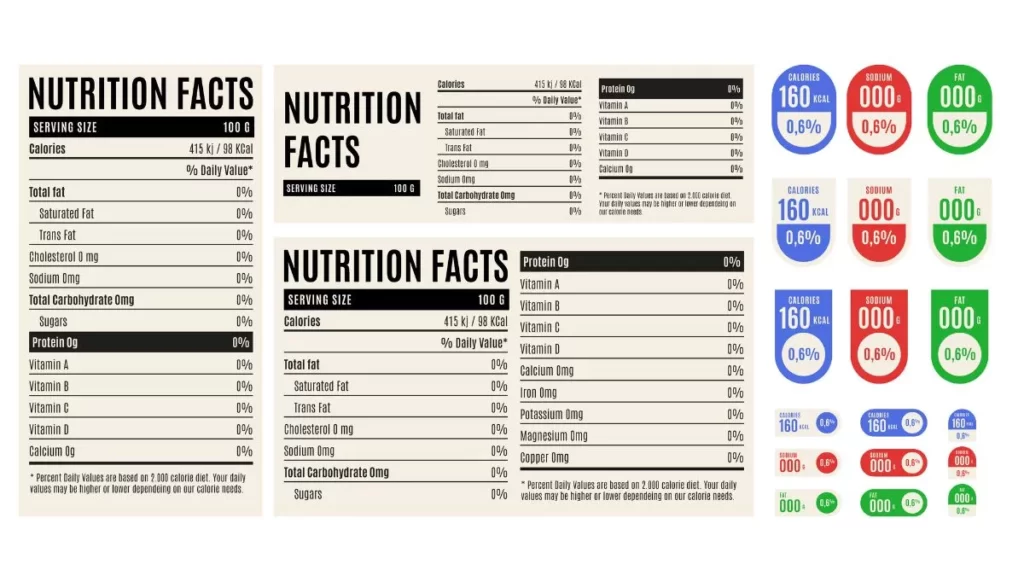 Kelengkapan Informasi dalam Desain - Label Nutrisi