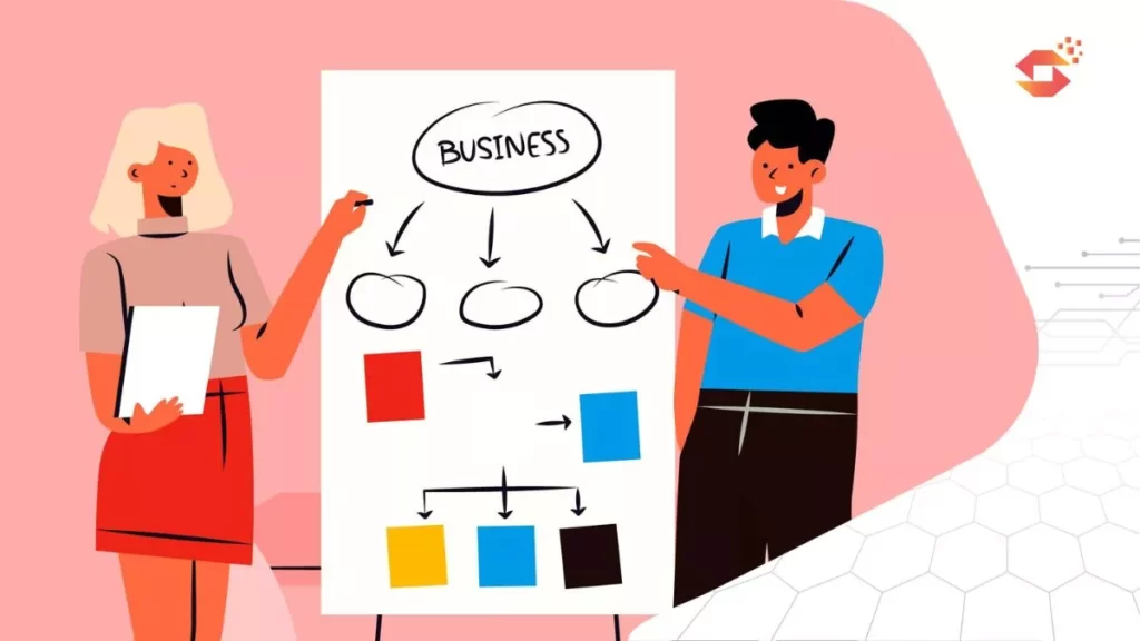 contoh bisnis model canvas makanan