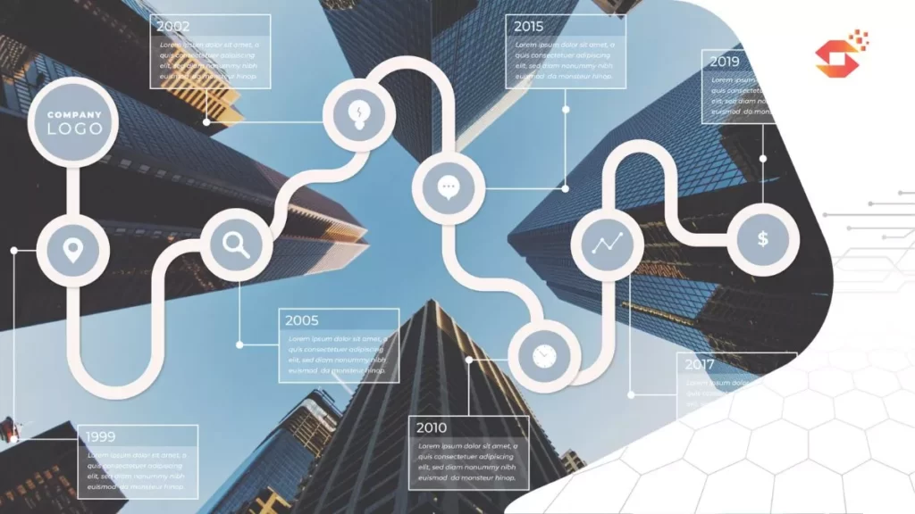 thumbnail roadmap digital marketing dan cara kerja digital marketing