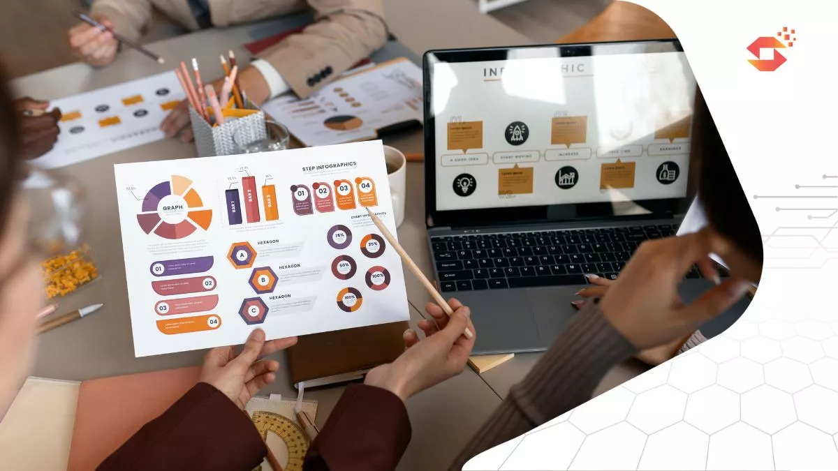contoh SOP digital marketing thumbnail