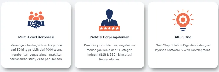 alasan harus corporate training digital marketing di sasana digital