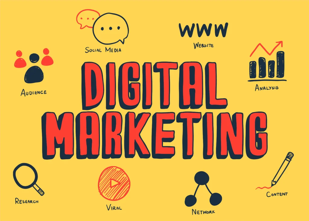 Digital Marketing Definisi dan jenis jenisnya