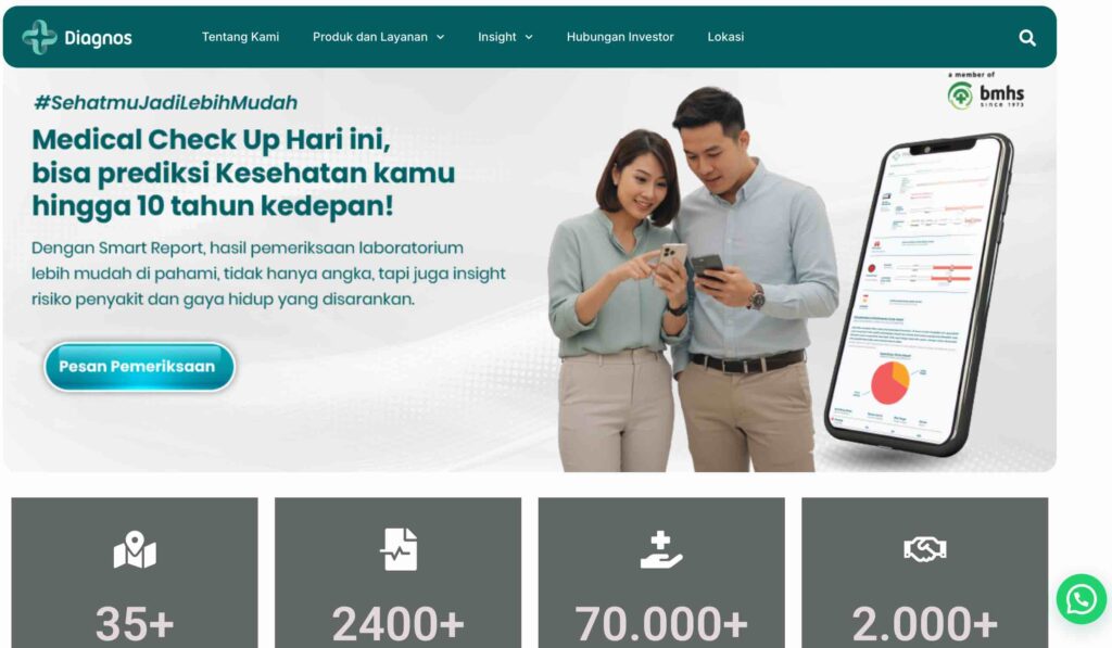 perusahaan it di bandung